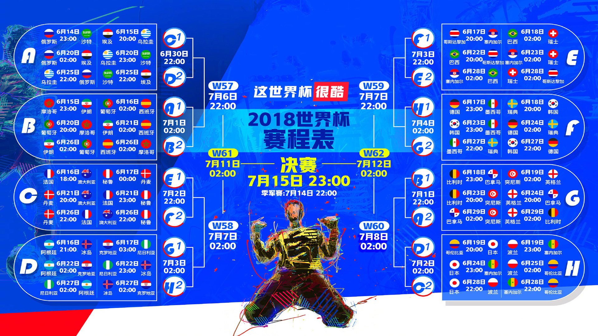 东决关键战与秘鲁爆冷，竞技世界中不可复制的唯一时刻